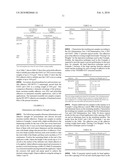 STRUCTURAL INSULATED SHEATHING WITH HIGHLY EFFICIENT ADHESIVE diagram and image