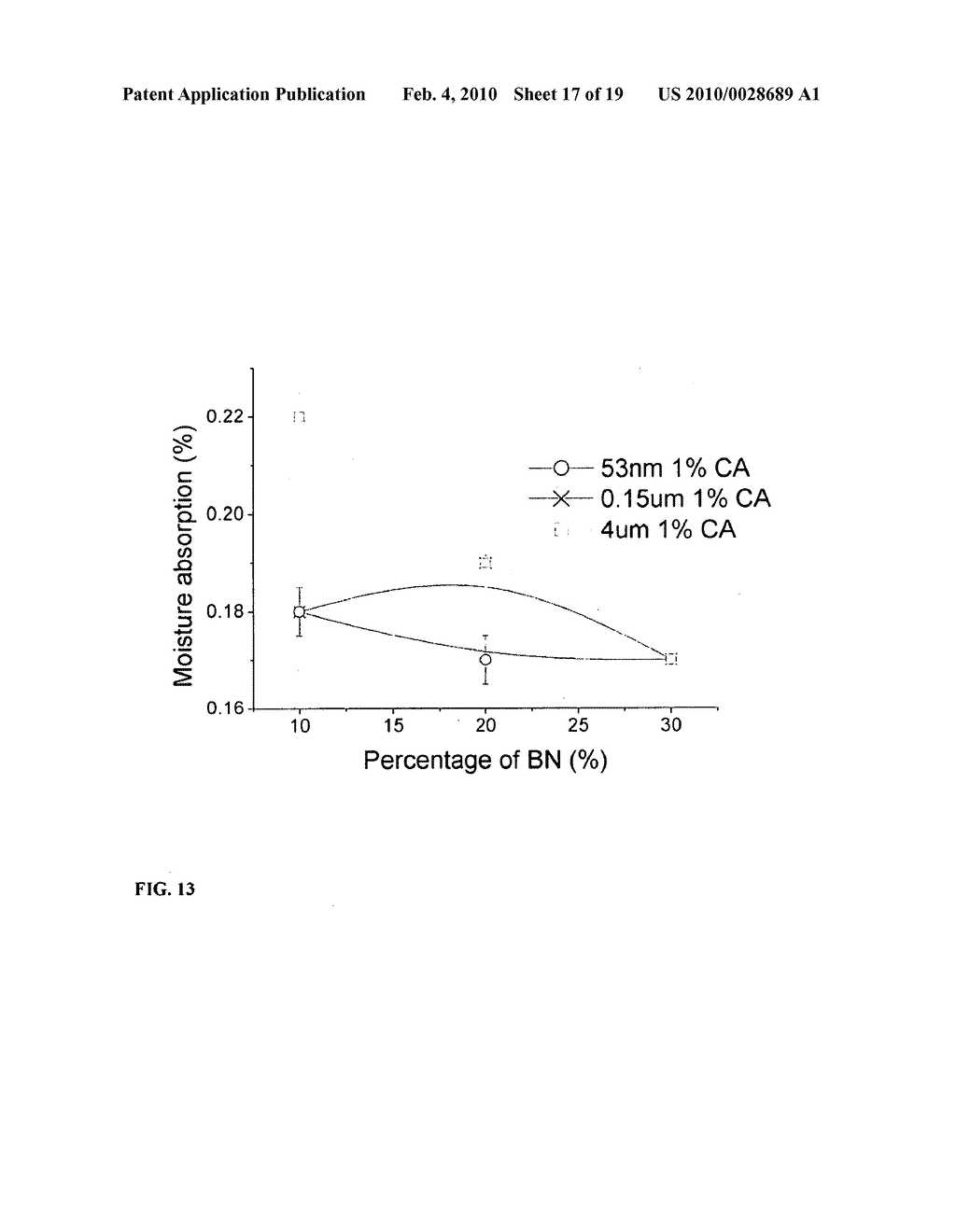 B-STAGE THERMAL CONDUCTIVE DIELECTRIC COATED METAL-PLATE AND METHOD OF MAKING SAME - diagram, schematic, and image 18