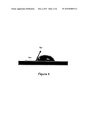 Nanoengineered composite defog coating diagram and image