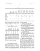 Fine-Grained Metallic Coatings Having the Coefficient of Thermal Expansion Matched to the One of the Substrate diagram and image