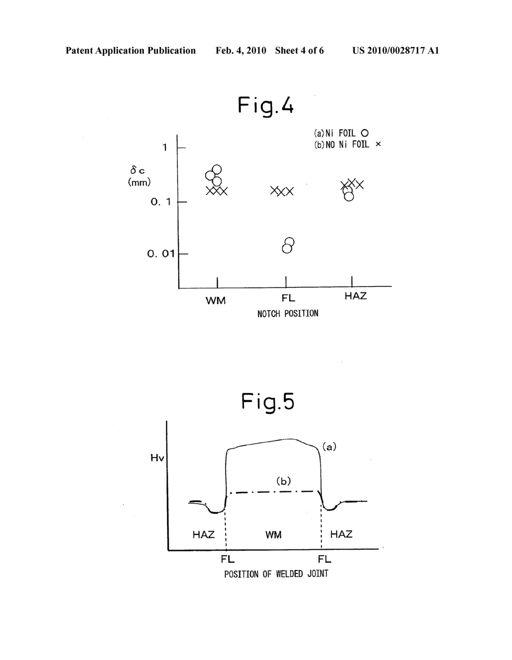 ELECTRON BEAM WELDED JOINT EXCELLENT IN BRITTLE FRACTURE RESISTANCE - diagram, schematic, and image 05