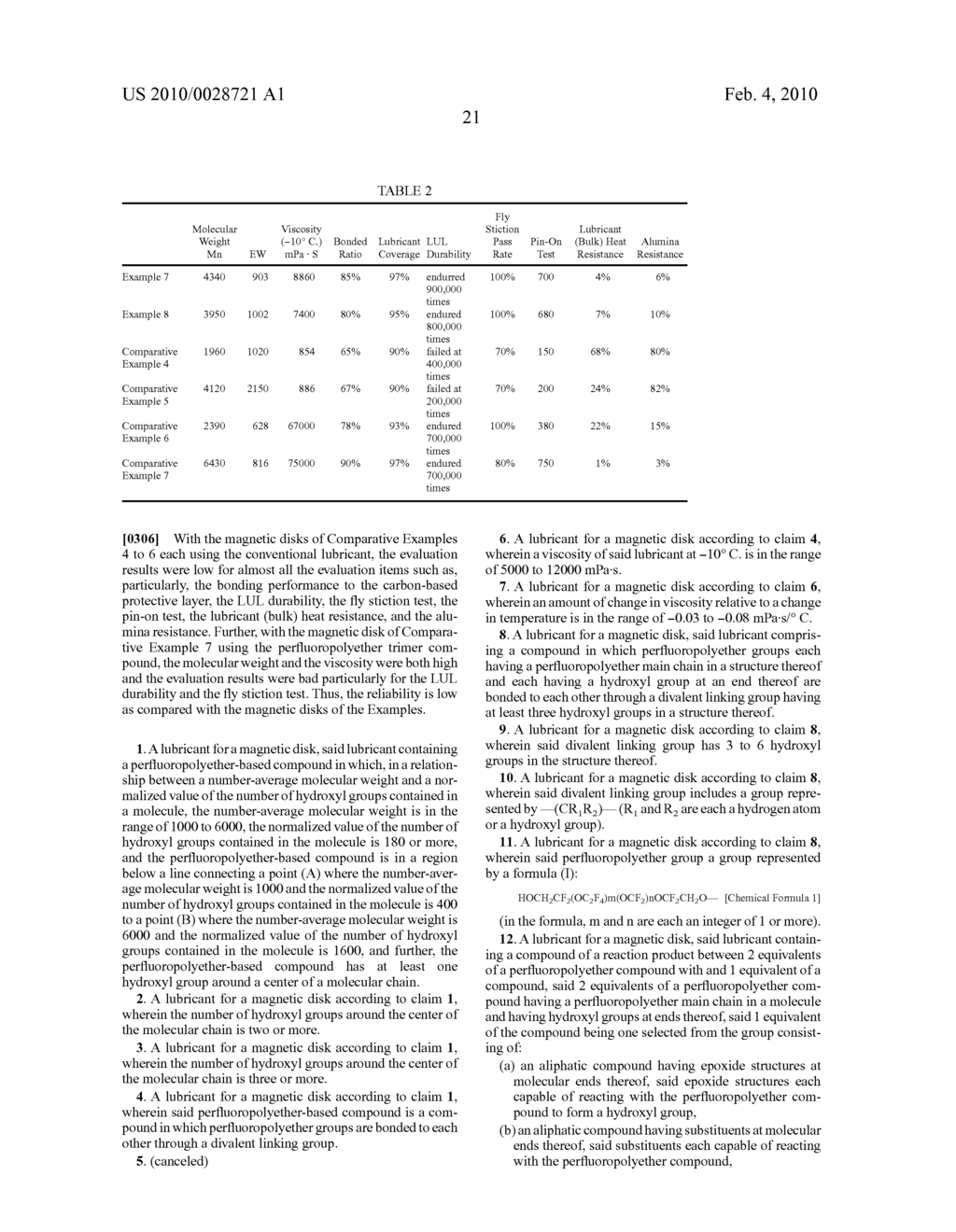 LUBRICANT FOR MAGNETIC DISK, PROCESS FOR PRODUCING THE SAME, AND MAGNETIC DISK - diagram, schematic, and image 23