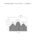 METAL SEPARATOR FOR FUEL CELL AND FUEL CELL STACK HAVING THE SAME diagram and image