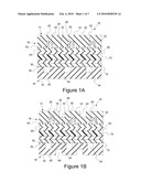 GRAPHENE COATED SS BIPOLAR PLATES diagram and image