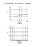 THIN FLEXIBLE RECHARGEABLE ELECTROCHEMICAL ENERGY CELL AND METHOD OF FABRICATION diagram and image