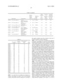 POSITIVE ELECTRODE ACTIVE MATERIAL, POSITIVE ELECTRODE USING THE SAME AND NON-AQUEOUS ELECTROLYTE SECONDARY BATTERY diagram and image