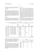 POSITIVE ELECTRODE ACTIVE MATERIAL, POSITIVE ELECTRODE USING THE SAME AND NON-AQUEOUS ELECTROLYTE SECONDARY BATTERY diagram and image