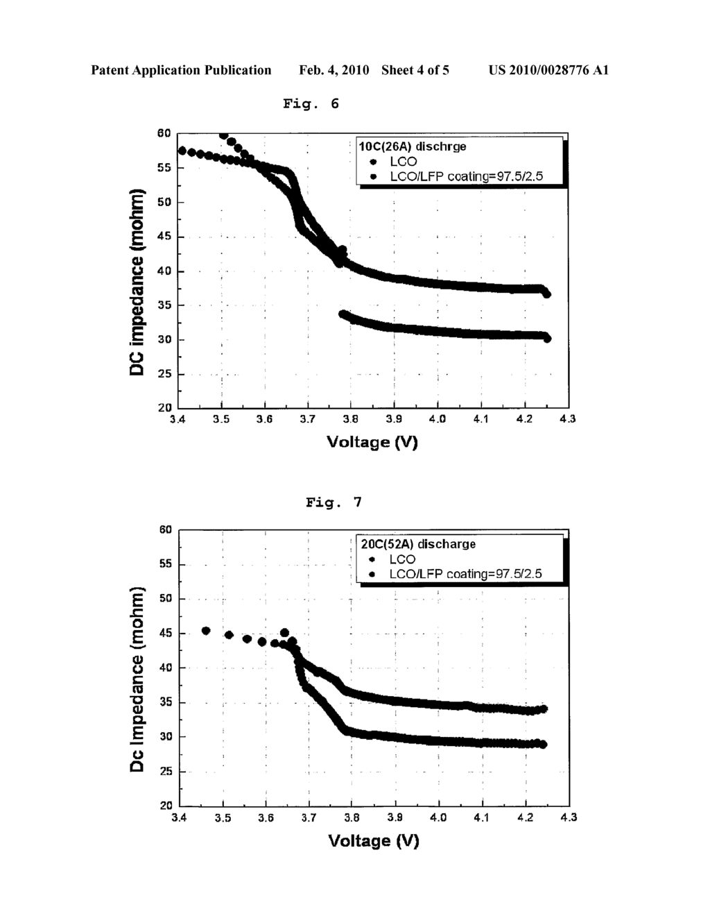 CATHODE ACTIVE MATERIAL AND SECONDARY BATTERY COMPRISING THE SAME - diagram, schematic, and image 05