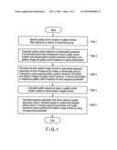 MANUFACTURING METHOD OF PHOTOMASK FOR MULTIPLE EXPOSURE AND SEMICONDUCTOR DEVICE MANUFACTURING METHOD USING ABOVE PHOTOMASK diagram and image