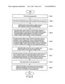 MANUFACTURING METHOD OF PHOTOMASK FOR MULTIPLE EXPOSURE AND SEMICONDUCTOR DEVICE MANUFACTURING METHOD USING ABOVE PHOTOMASK diagram and image