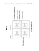 METHOD OF CONTROLLING EXPOSURE DEVICE, METHOD OF FABRICATING SEMICONDUCTOR, AND PHOTOMASK diagram and image