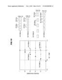 METHOD OF CONTROLLING EXPOSURE DEVICE, METHOD OF FABRICATING SEMICONDUCTOR, AND PHOTOMASK diagram and image