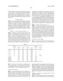 POSITIVE PHOTOSENSITIVE RESIN COMPOSITION diagram and image