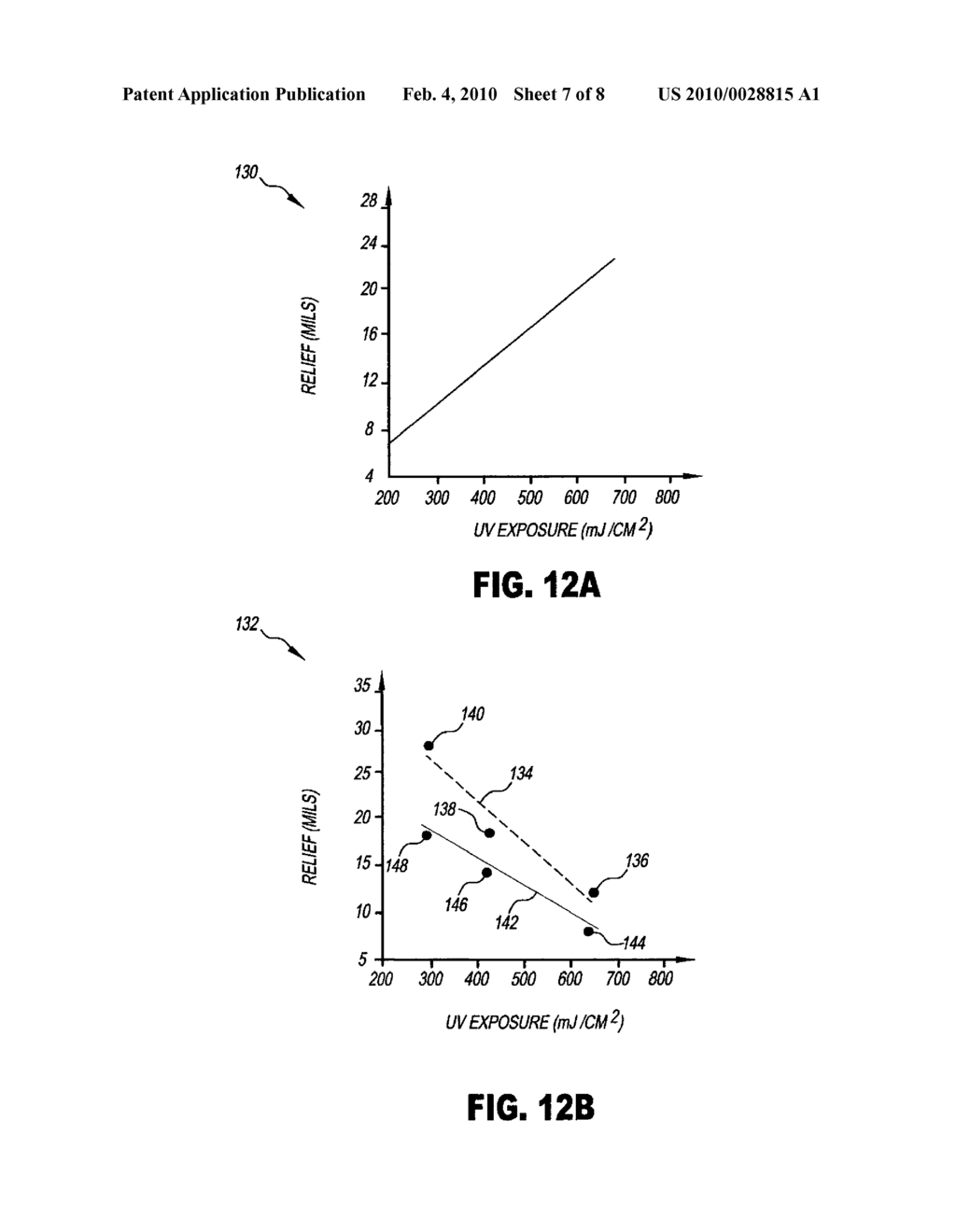 SYSTEM AND METHOD EMPLOYING SECONDARY BACK EXPOSURE OF FLEXOGRAPHIC PLATE - diagram, schematic, and image 08