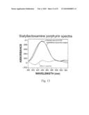 OPTICAL DETERMINATION OF LIVING VS. NON LIVING CELLS diagram and image