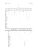 OPTICAL DETERMINATION OF LIVING VS. NON LIVING CELLS diagram and image