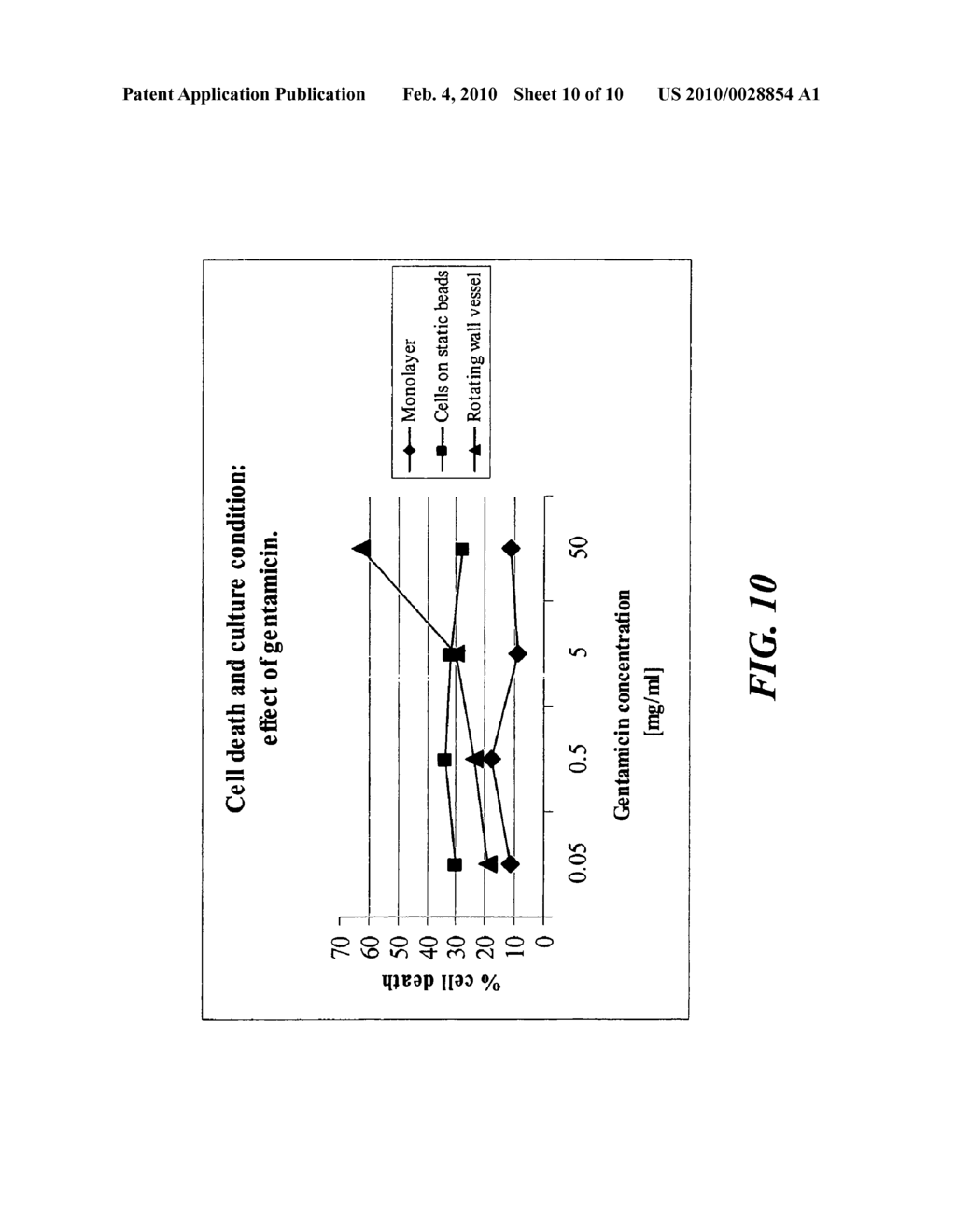 METHODS FOR MODELING INFECTIOUS DISEASE AND CHEMOSENSITIVITY IN CULTURED CELLS AND TISSUES - diagram, schematic, and image 11