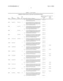 Responsiveness to Therapy for Liver Disorders diagram and image