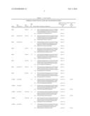 Responsiveness to Therapy for Liver Disorders diagram and image