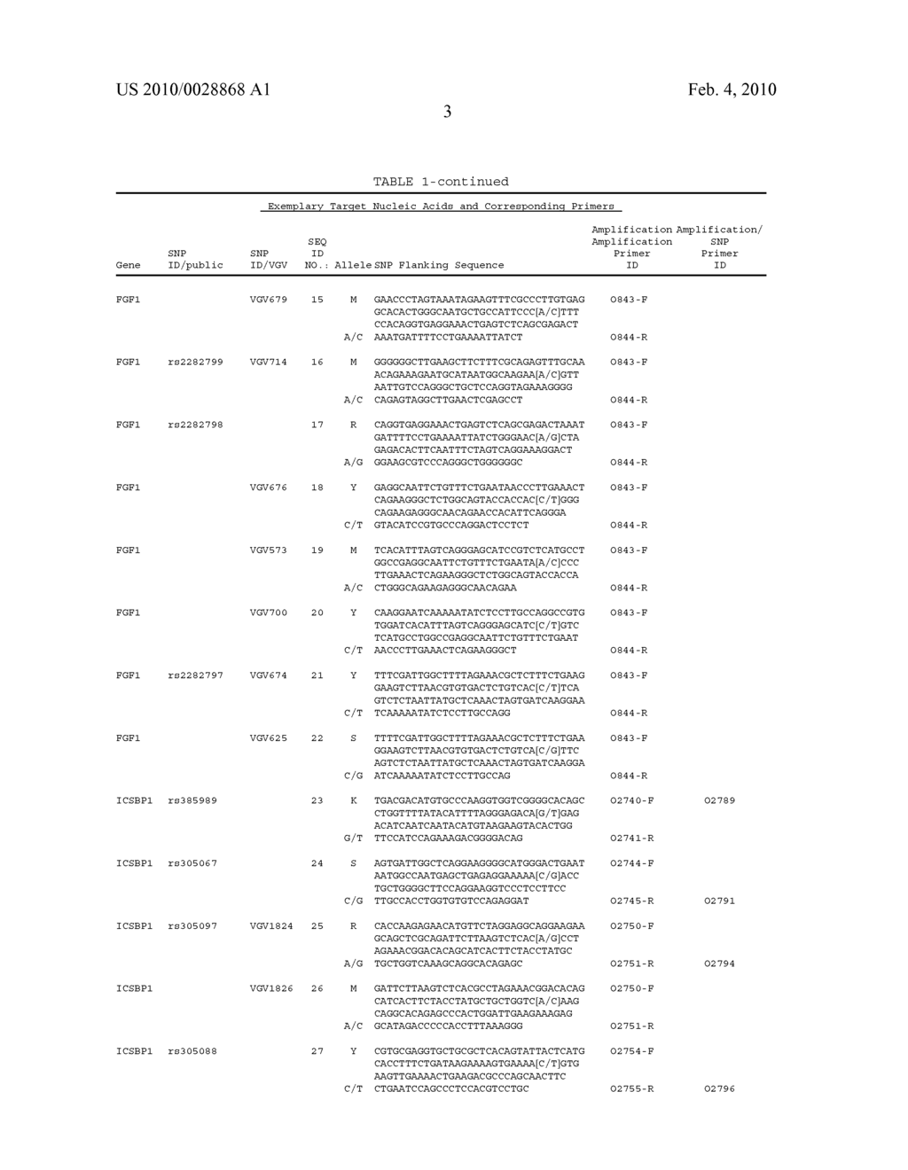 Responsiveness to Therapy for Liver Disorders - diagram, schematic, and image 04