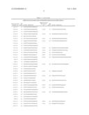 Responsiveness to Therapy for Liver Disorders diagram and image