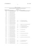 Responsiveness to Therapy for Liver Disorders diagram and image