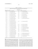 Responsiveness to Therapy for Liver Disorders diagram and image