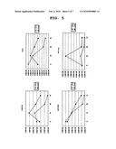 METHOD FOR EVALUATION OF TISSUE PRESERVATION SOLUTION diagram and image