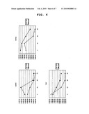 METHOD FOR EVALUATION OF TISSUE PRESERVATION SOLUTION diagram and image