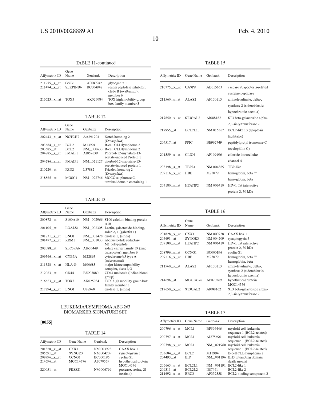 COMPANION DIAGNOSTIC ASSAYS FOR CANCER THERAPY - diagram, schematic, and image 17