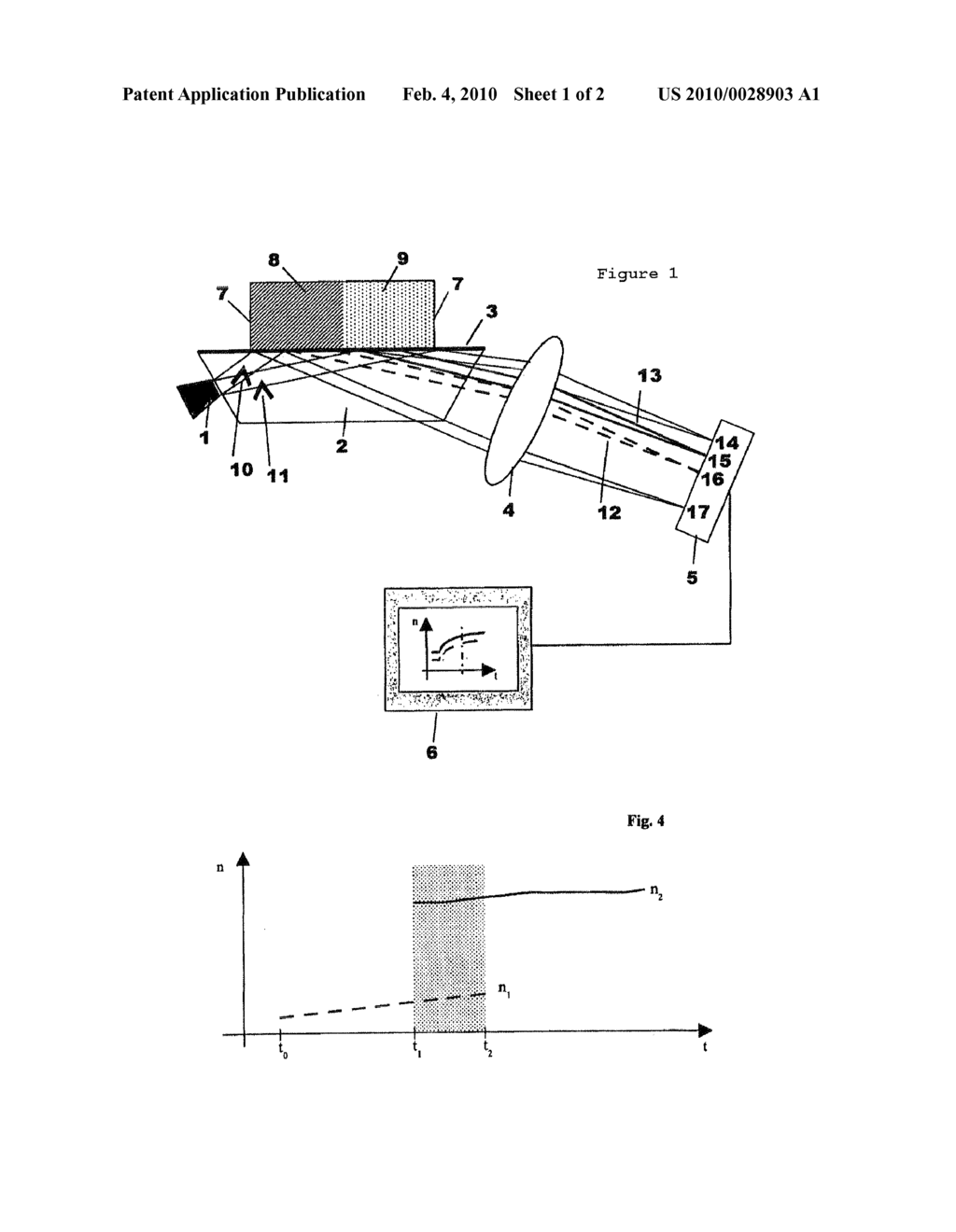 METHOD AND DEVICE FOR EXAMINING THE ATTACHMENT OR DETACHMENT OF LIVING OR DEAD CELLS OR CELL-LIKE PARTICLES OR OTHER SURFACE ACCUMULATIONS ON SURFACES BY MEANS OF PLASMON RESONANCE AND USE OF SAID METHOD AND SAID DEVICE - diagram, schematic, and image 02