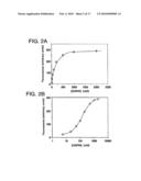 CHARACTERIZATION OF GRP94-LIGAND INTERACTIONS AND PURIFICATION, SCREENING, AND THERAPEUTIC METHODS RELATING THERETO diagram and image