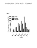 Novel Antigens and Antibodies Associated to Pancreatic Ductal Adenocarcinoma diagram and image