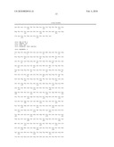 GLUTAMINYL CYCLASE AS A DIAGNOSTIC/PROGNOSTIC INDICATOR FOR NEURODEGENERATIVE DISEASES diagram and image