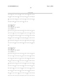 GLUTAMINYL CYCLASE AS A DIAGNOSTIC/PROGNOSTIC INDICATOR FOR NEURODEGENERATIVE DISEASES diagram and image