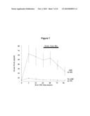 METHOD FOR THE EARLY DETECTION OF RENAL INJURY diagram and image