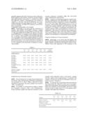 RISK STRATIFICATION FOR ACUTE CORONARY SYNDROME BY MEANS OF FRAGMENTS/PARTIAL PEPTIDES OF PROVASOPRESSIN, ESPECIALLY COPEPTIN OR NEUROPHYSIN II diagram and image