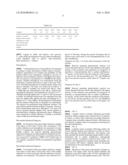 RISK STRATIFICATION FOR ACUTE CORONARY SYNDROME BY MEANS OF FRAGMENTS/PARTIAL PEPTIDES OF PROVASOPRESSIN, ESPECIALLY COPEPTIN OR NEUROPHYSIN II diagram and image