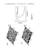 MICROWAVE ACCELERATED ASSAYS diagram and image