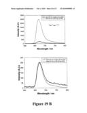 MICROWAVE ACCELERATED ASSAYS diagram and image