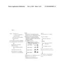 Method of Quantifying Membrane Protein By Using Mass Spectrometer diagram and image