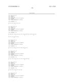 Method of Quantifying Membrane Protein By Using Mass Spectrometer diagram and image