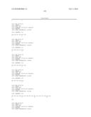 Method of Quantifying Membrane Protein By Using Mass Spectrometer diagram and image