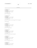 Method of Quantifying Membrane Protein By Using Mass Spectrometer diagram and image