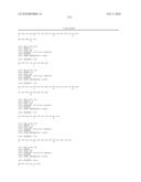 Method of Quantifying Membrane Protein By Using Mass Spectrometer diagram and image