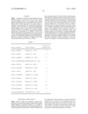 Method of Quantifying Membrane Protein By Using Mass Spectrometer diagram and image