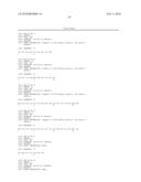 Method of Quantifying Membrane Protein By Using Mass Spectrometer diagram and image