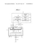 SUBSTRATE PROCESSING CONTROL METHOD AND STORAGE MEDIUM diagram and image