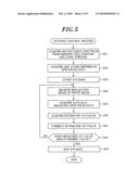 SUBSTRATE PROCESSING CONTROL METHOD AND STORAGE MEDIUM diagram and image