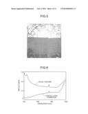 METHOD OF MANUFACTURING SOLAR CELL diagram and image